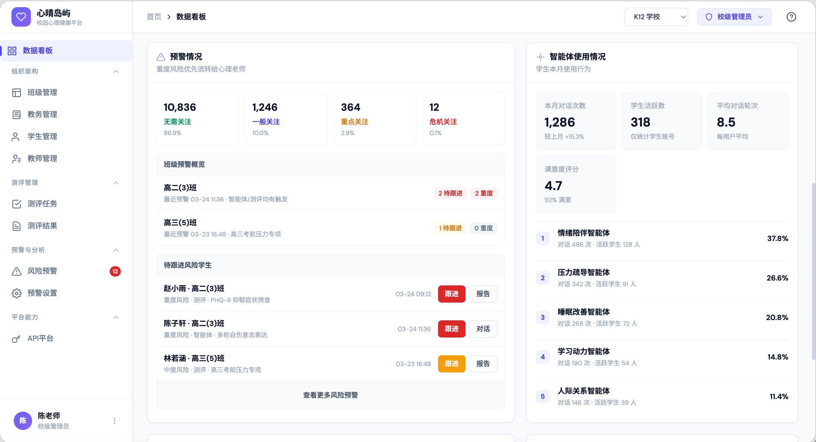 心情校园风险预警管理后台